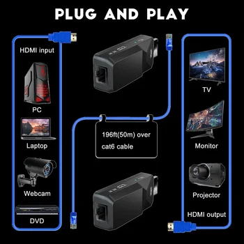 50-метров Малък Преносим HDMI-Удължител 1080P КЪМ RJ45 За Разширяване на Аудио-Видео По Cat6 Кабел Cat5e С Дълъг HD-Удлинителем За PC И Сателитна ТЕЛЕВИЗИЯ