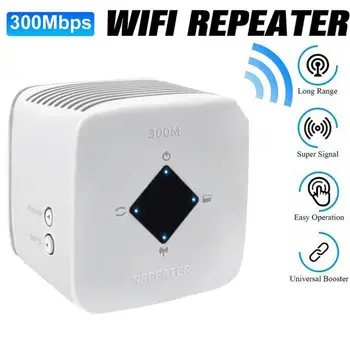 Ретранслатор Wi-Fi усилвател на сигнала, безжичен маршрутизатор Wi-Fi, удължителен кабел Mini PC, штепсельная щепсел EU / US S7R1