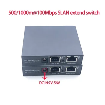 2 порта с разстояние 500/1000 м при 10/100 Mbit/с SLAN extend POE switch 802.3 AT/AF 48 poe vdc 7-56 В