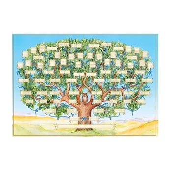 Схема на родословно дърво и за попълване, виси на стената, диаграма на историята поколения, Генеалогия, напредък, семейна история, окачена декор