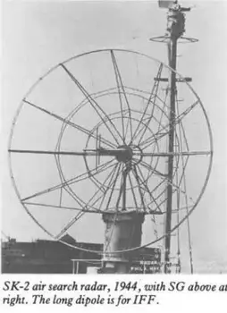 Модел YZM YZ-033A в мащаб 1/200 от времената на Втората световна война САЩ SK-2 Въздушен радар за търсене